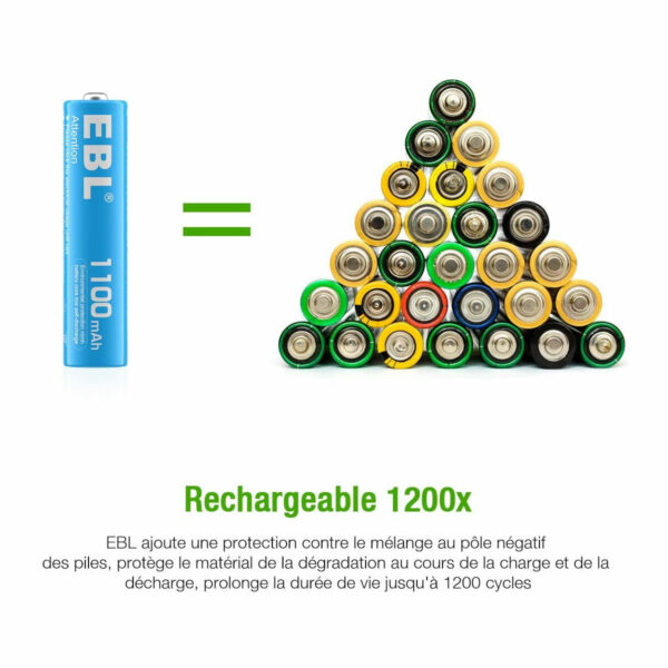 10 piles rechargeables AAA (HR03) 1100 mAh Ni-Mh
