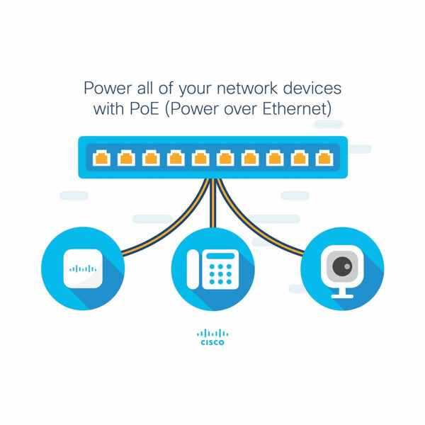 Cisco Switch SG350-10